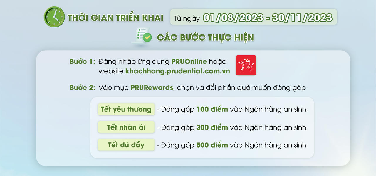 Prudential trao gửi yêu thương cho mùa Tết đủ đầy