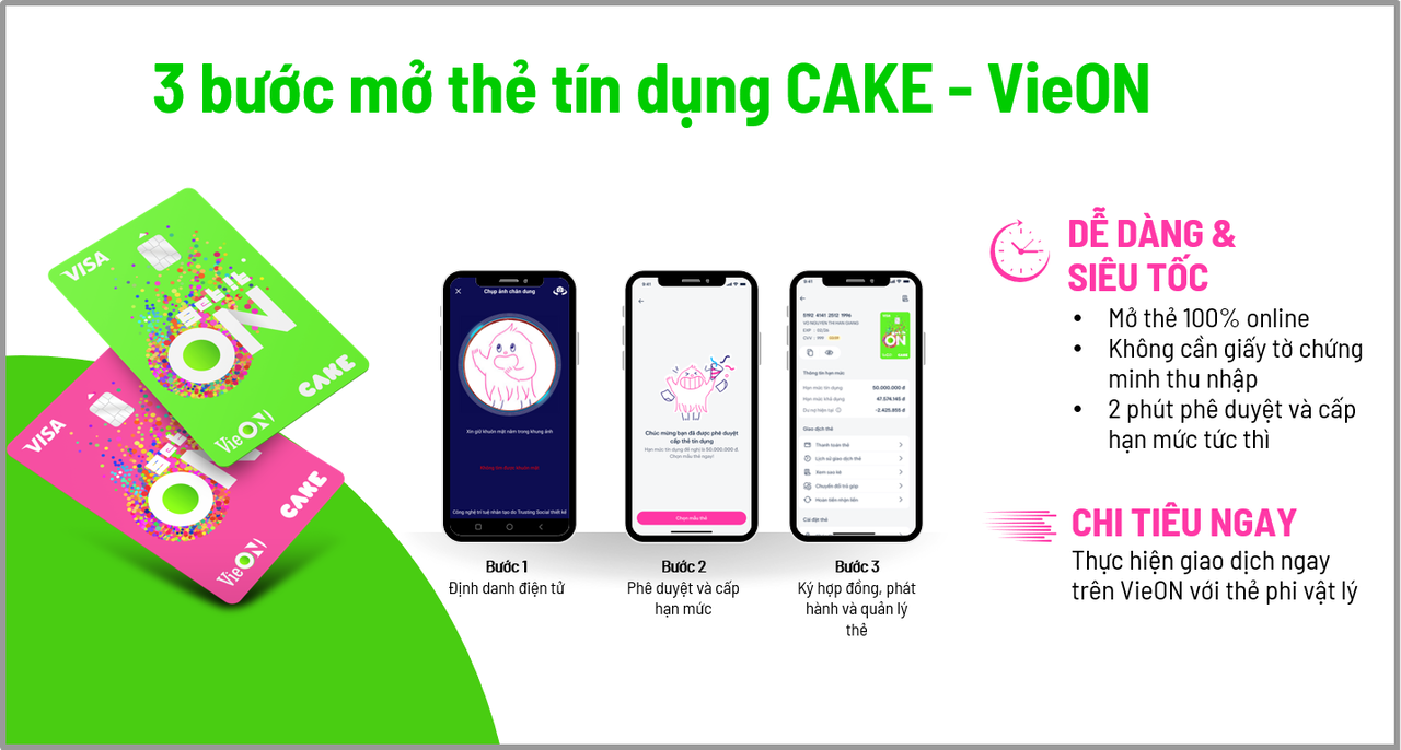 Ngân hàng số Cake và Siêu ứng dụng giải trí VieON hợp tác chiến lược ra mắt thẻ tín dụng đồng thương hiệu
