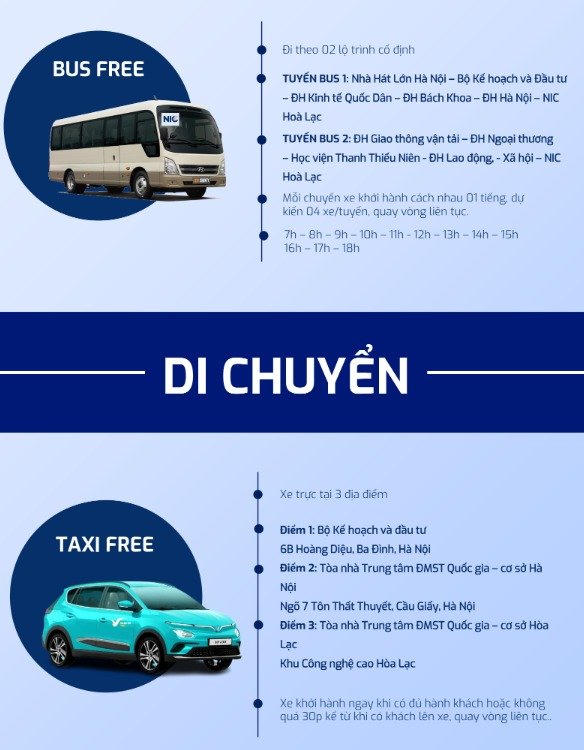 Có hoạt động gì trong 'tổ đại bàng' NIC Hòa Lạc trong 5 ngày đầu khai trương?