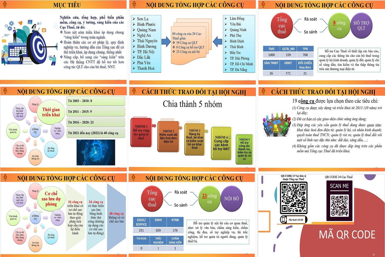 Ngành Thuế triển khai lựa chọn 19 công cụ, ứng dụng CNTT trên toàn quốc