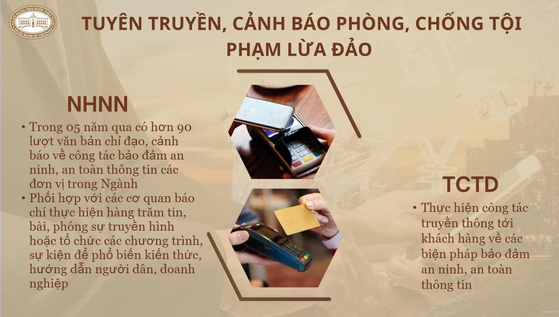 5 năm NHNN có hơn 90 lượt văn bản chỉ đạo, cảnh báo an toàn giao dịch không tiền mặt