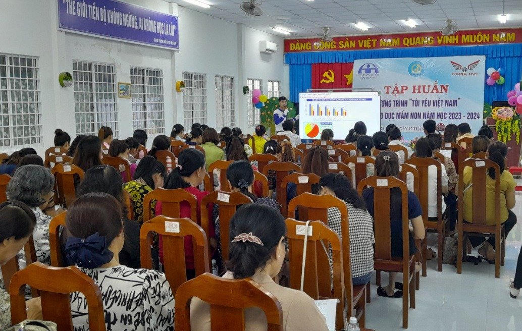 Honda Việt Nam tuyên dương các HEAD xuất sắc nhất trong hoạt động đào tạo An toàn giao thông Quý II/2024