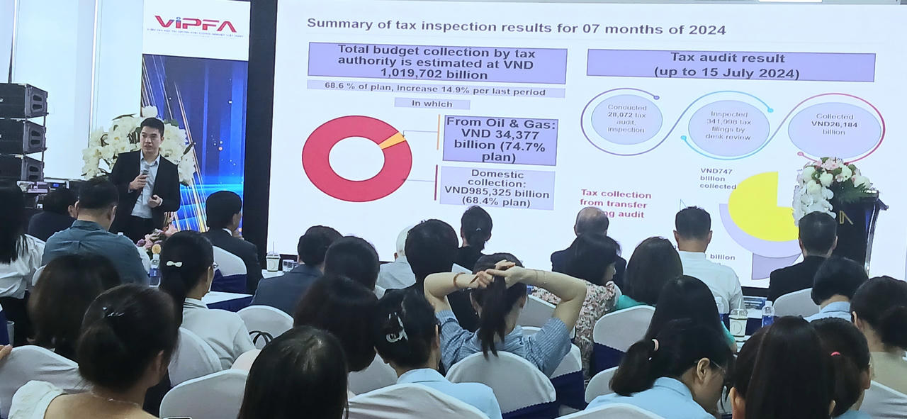 VIPFA hỗ trợ doanh nghiệp khu công nghiệp kiến thức về thanh tra kiểm tra thuế và báo cáo tài chính