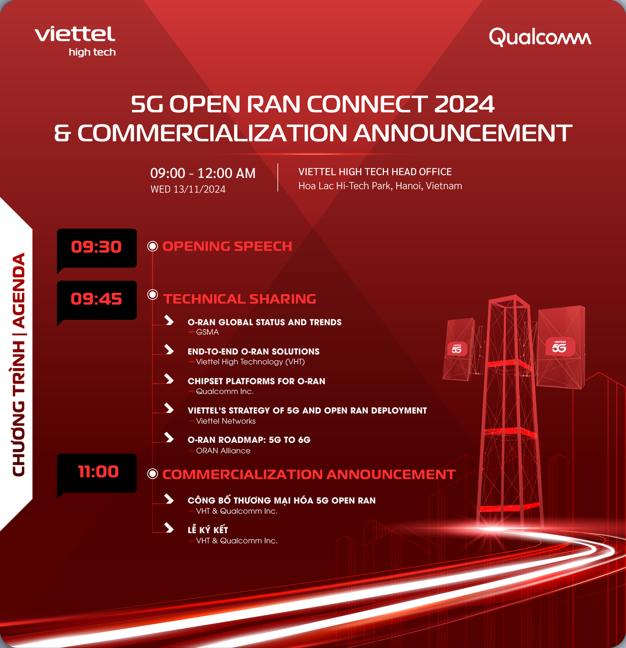 '5G Open RAN Connect 2024' – Sự kiện quốc tế về 5G Open RAN đầu tiên tại Việt Nam