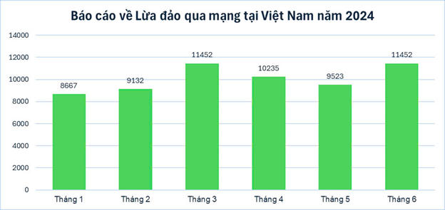 An toàn dữ liệu cá nhân là thách thức trong kỷ nguyên số