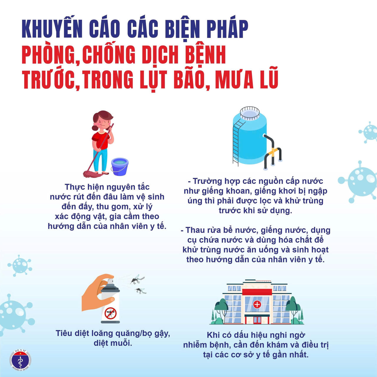 Bộ Y tế khuyến cáo phòng chống bệnh thường gặp trong mưa bão, lũ lụt