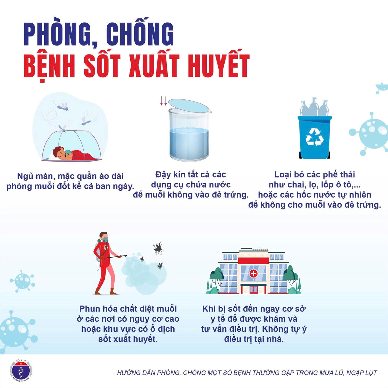 Bộ Y tế khuyến cáo phòng chống bệnh thường gặp trong mưa bão, lũ lụt