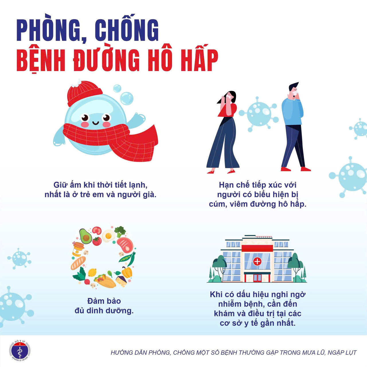 Bộ Y tế khuyến cáo phòng chống bệnh thường gặp trong mưa bão, lũ lụt