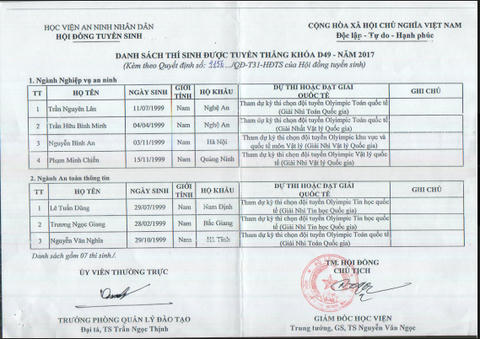 7 thí sinh được tuyển thẳng vào Học viện An ninh