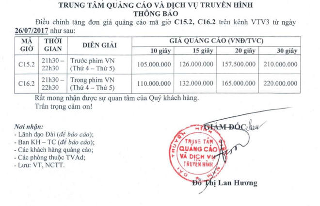 Chuyện 'lạ' từ 'Người phán xử', 'Sống chung với mẹ chồng'