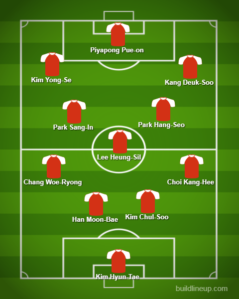 Chuyện bất ngờ về 'phù thủy' Park Hang Seo