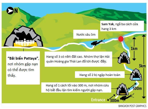 Doi bong Thai song sot sau 10 ngay ket trong hang ngap nuoc hinh anh 2