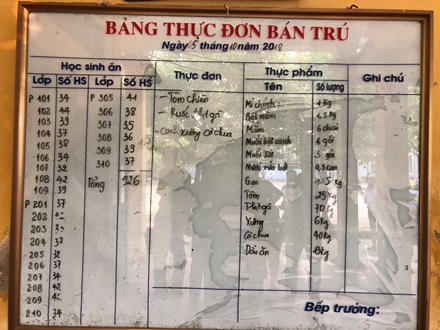 Công bố nguyên nhân khiến hơn 300 học sinh Ninh Bình phải nhập viện