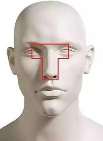 Vùng chữ T yếu hại nhất trên cơ thể.