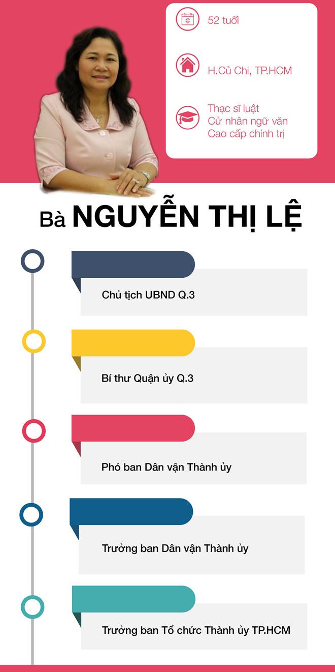 Công bố Nghị quyết của UBTVQH về công tác cán bộ