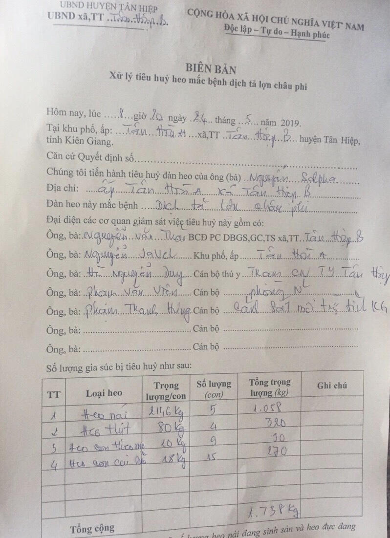 Dịch tả heo châu Phi: 'Triệt nọc' ổ đầu tiên tại Kiên Giang