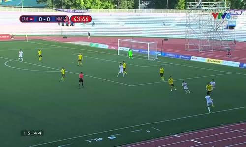 Khả năng chồng biên phải của Campuchia