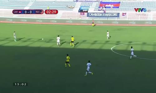 Khả năng đi bóng và thoát người của Chanthea