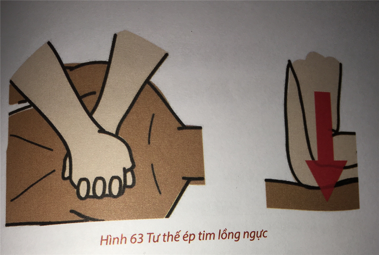 Công an khuyến cáo việc nên và không nên làm khi sơ cứu người đuối nước