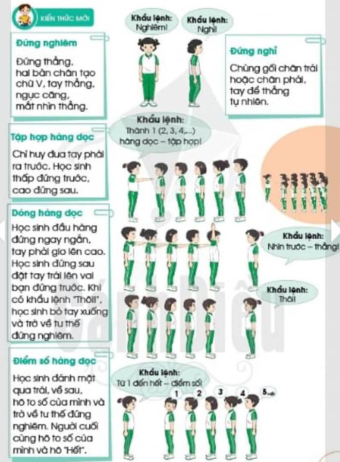 Xin đừng biến cha mẹ học sinh thành những cây ATM cho các nhà xuất bản