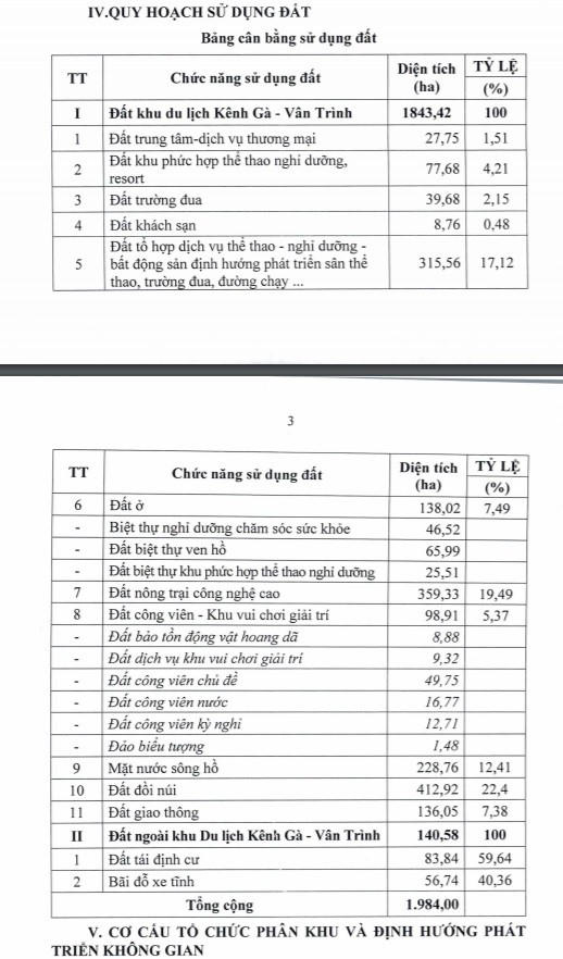 Ninh Bình sắp có 'siêu' dự án du lịch tỷ USD, rộng gần 2.000ha - ảnh 2