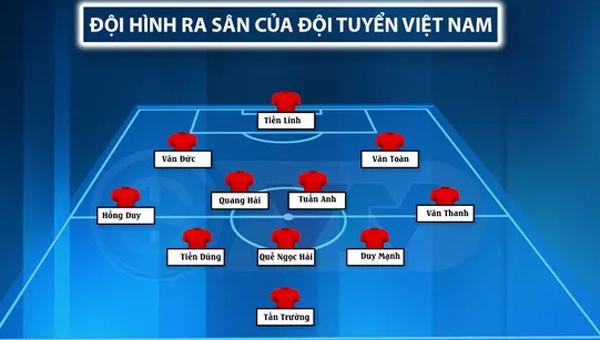 Tuyển Việt Nam 'hạ gục' Indonesia 4-0 