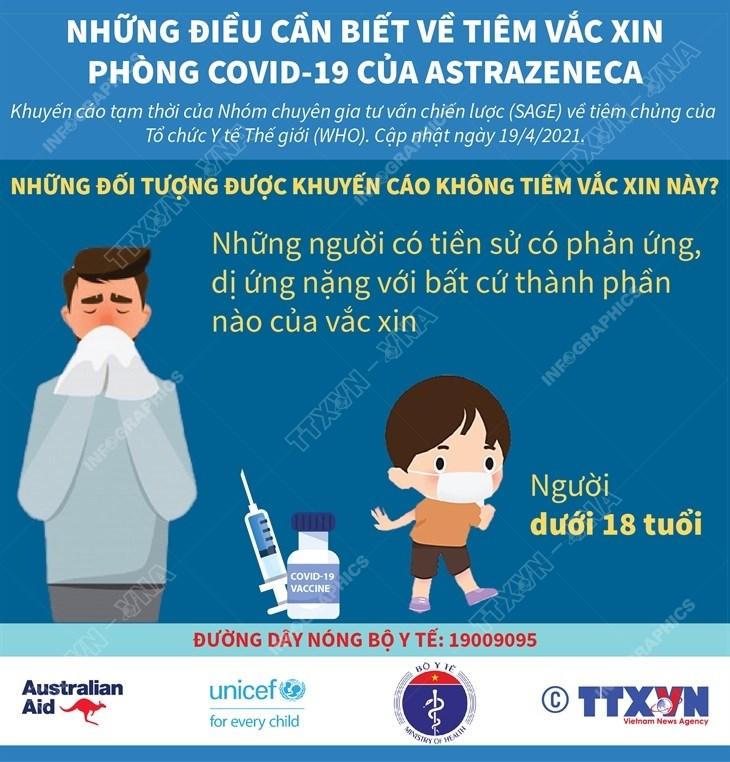Những đối tượng nào được khuyến cáo không tiêm vaccine AstraZeneca? 