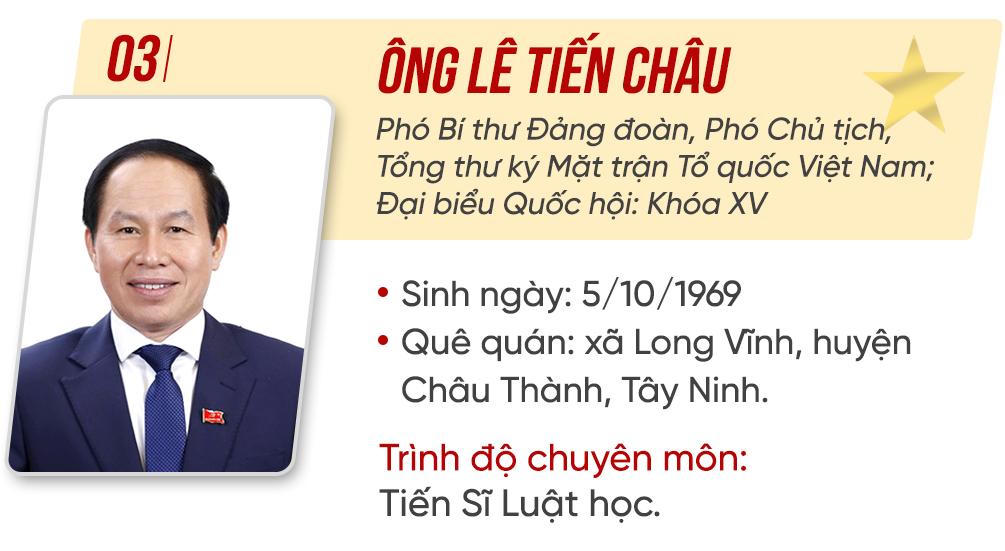 Bảy Ủy viên Trung ương được điều động, luân chuyển chức vụ