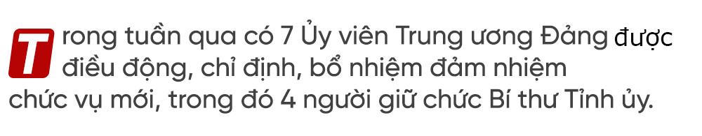 Bảy Ủy viên Trung ương được điều động, luân chuyển chức vụ