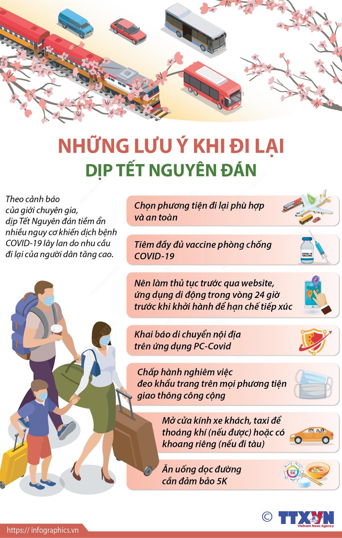 Những lưu ý khi đi lại dịp Tết Nguyên đán 2022