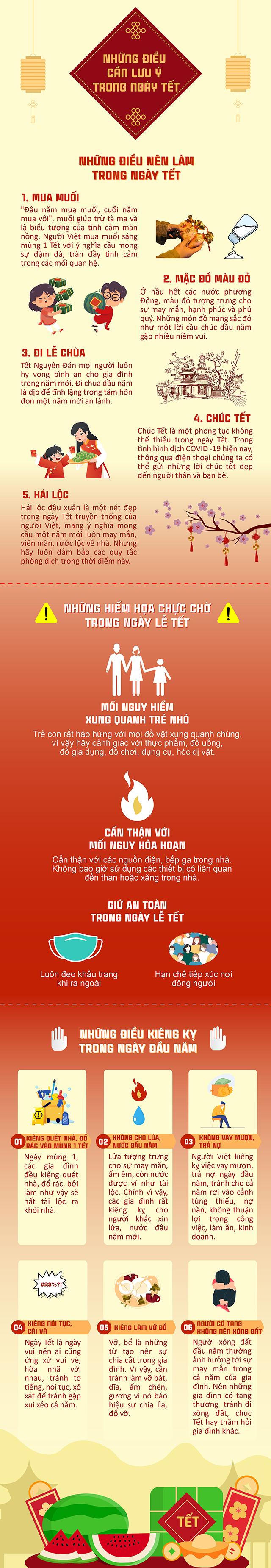 Những điều nên làm và kiêng kỵ trong dịp Tết