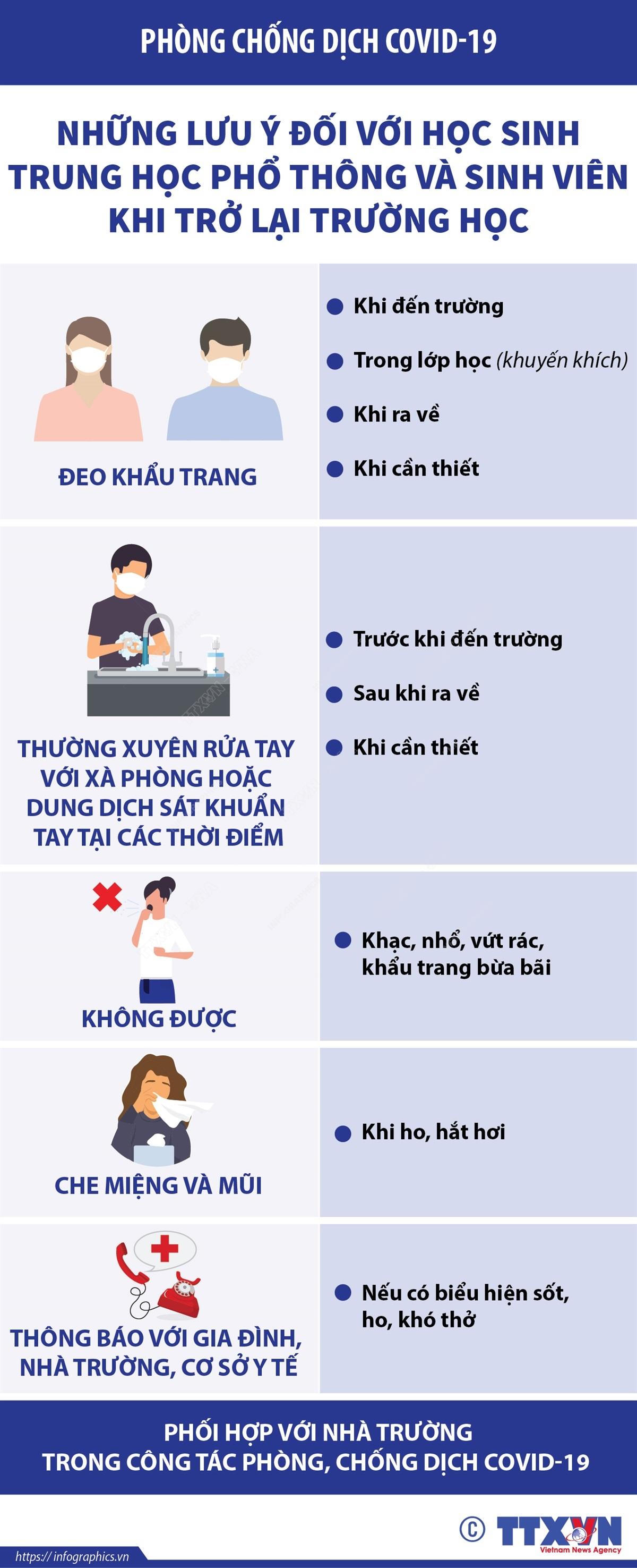 Lưu ý với học sinh, sinh viên khi trở lại trường học sau Tết