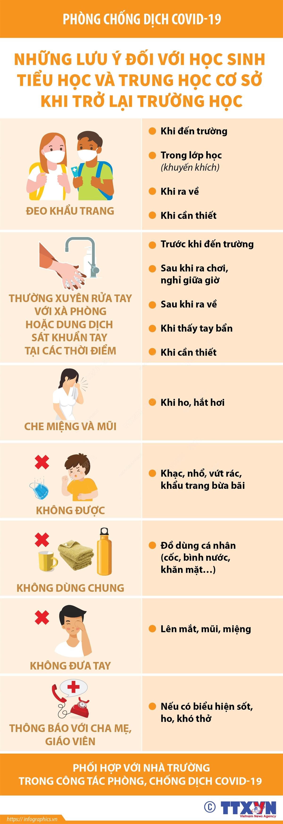 Lưu ý với học sinh, sinh viên khi trở lại trường học sau Tết