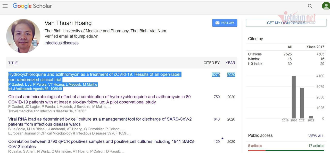 Bài báo có số lượt trích dẫn khủng khiếp của vị bác sĩ ở Thái Bình