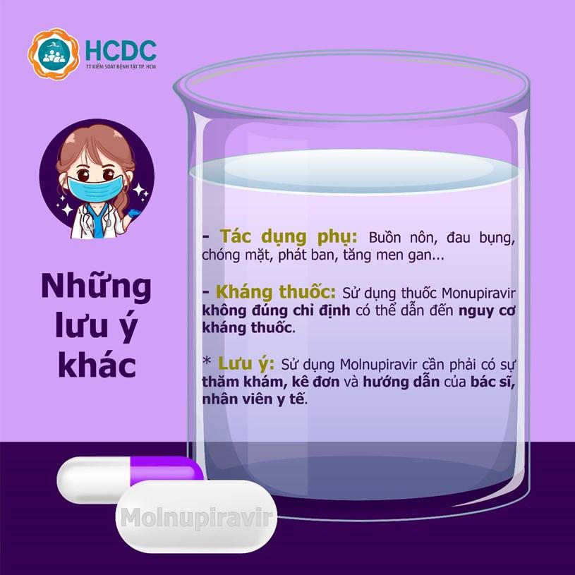 Những lưu ý khi sử dụng thuốc Molnupiravir