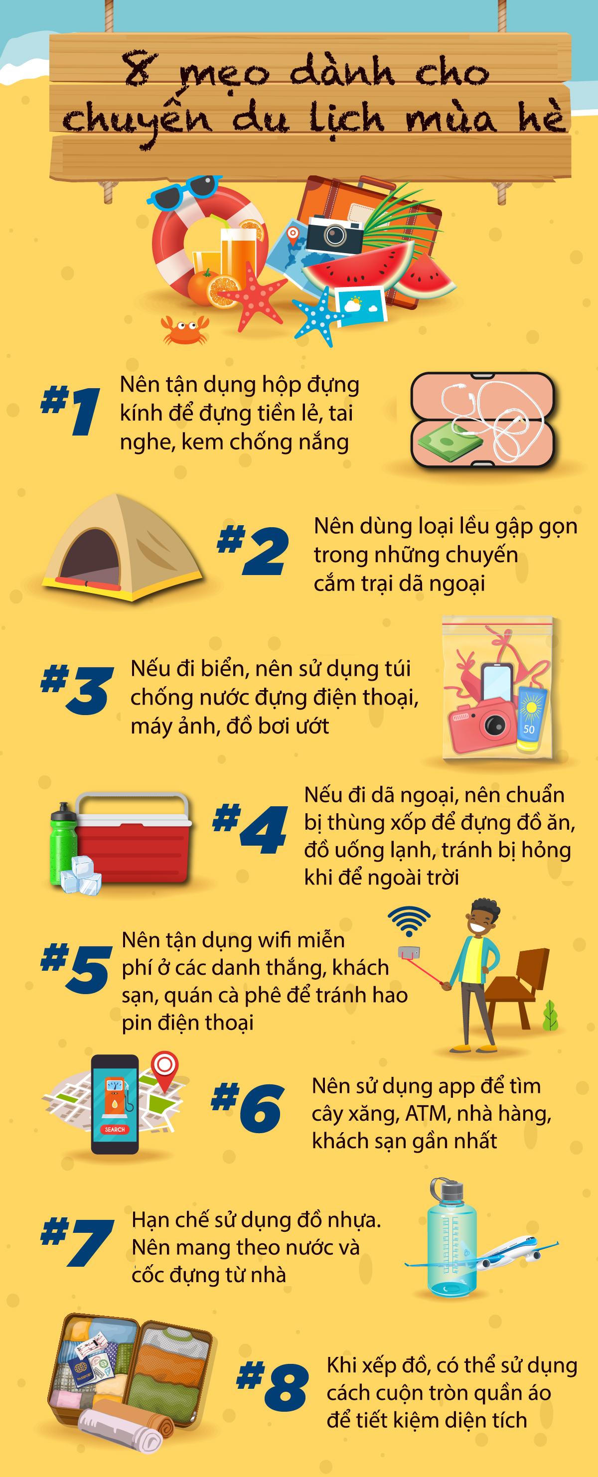 8 mẹo hữu ích cho chuyến du lịch mùa hè này