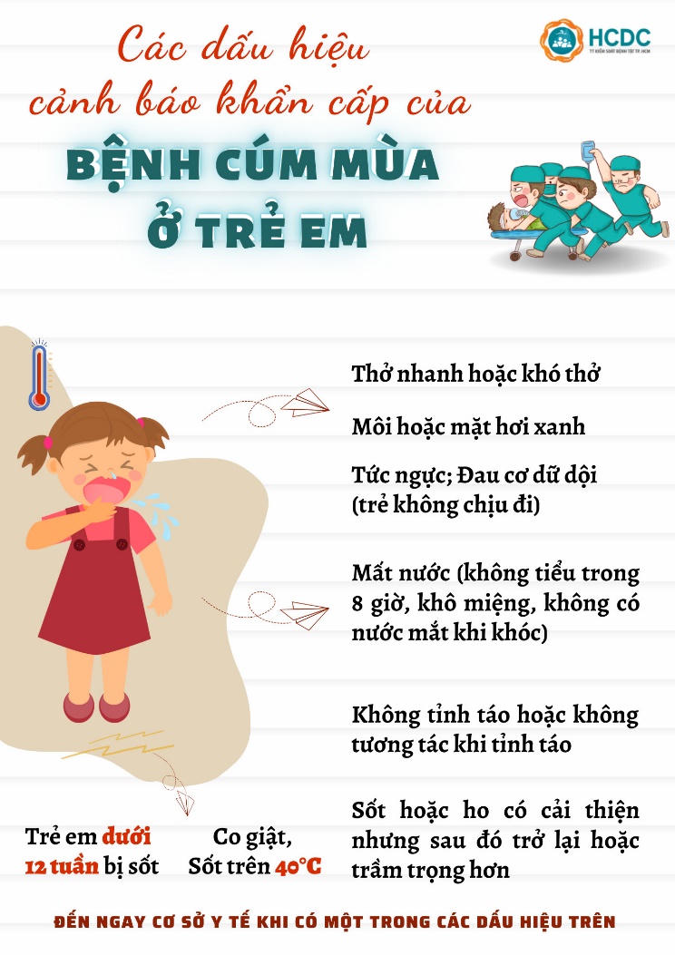 Cách nhận biết sớm dấu hiệu để phòng biến chứng nguy hiểm do cúm mùa