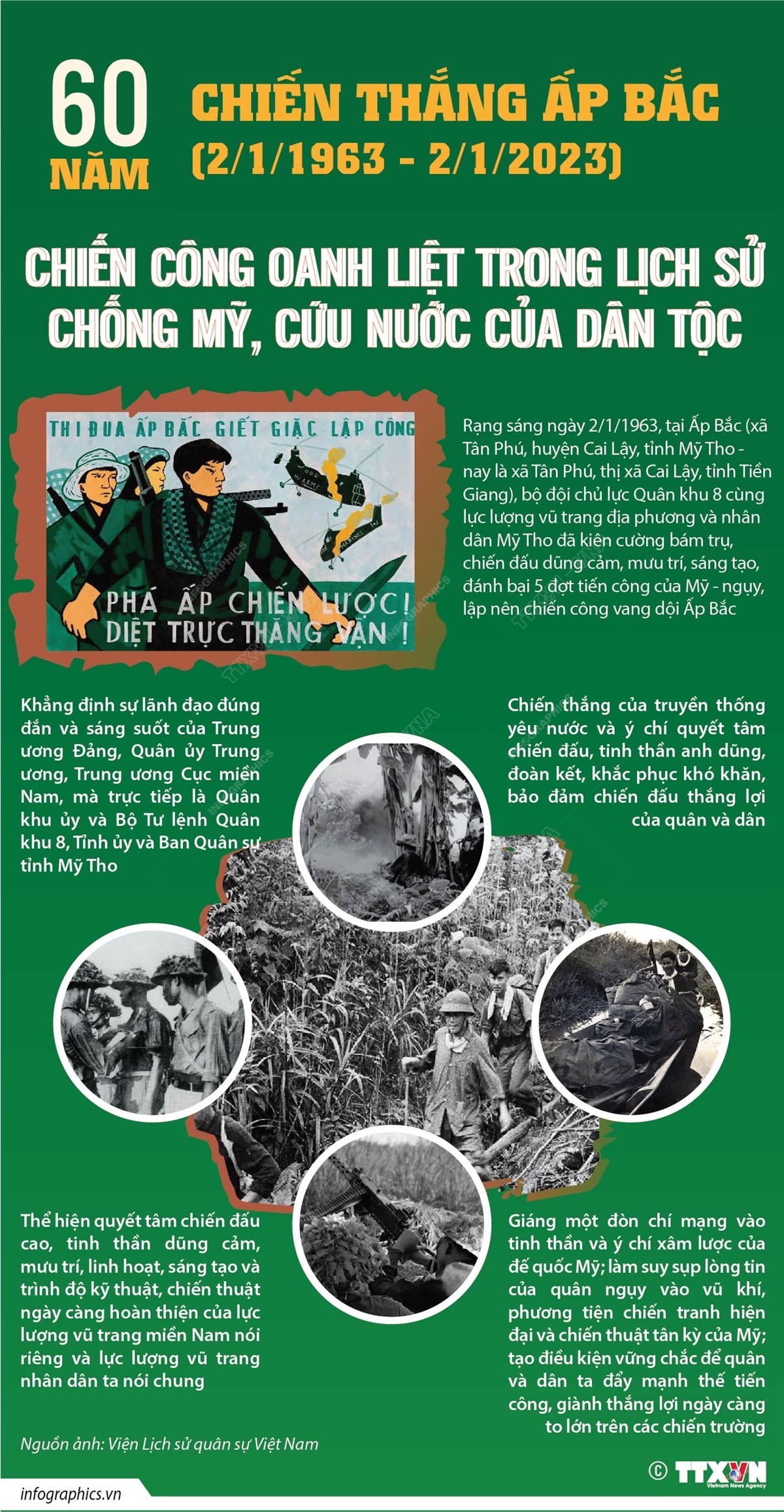 Chiến thắng Ấp Bắc: Chiến công oanh liệt trong lịch sử chống Mỹ, cứu nước