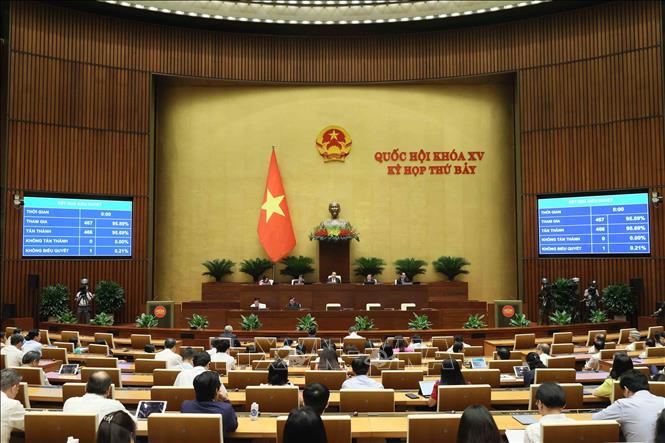 Những điểm nhấn nổi bật trong Đợt I Kỳ họp thứ 7, Quốc hội khóa XV