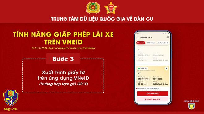 Quy định mới từ 1/7, người lái xe cần biết khi làm việc với CSGT