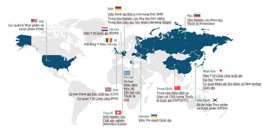 Phát huy vai trò nghiên cứu khoa học về thuốc lá mới của các tổ chức, hiệp hội y học trong nước
