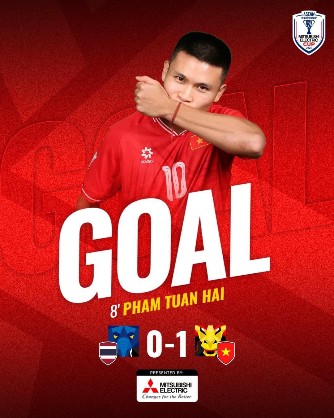 VIỆT NAM VÔ ĐỊCH TRÊN SÂN THÁI LAN!