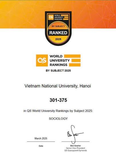 Xã hội học Việt Nam ghi dấu ấn trên bản đồ đào tạo tốt nhất thế giới