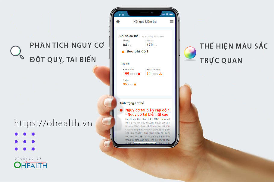 Ứng dụng trí tuệ nhân tạo cảnh báo sớm nguy cơ đột quỵ