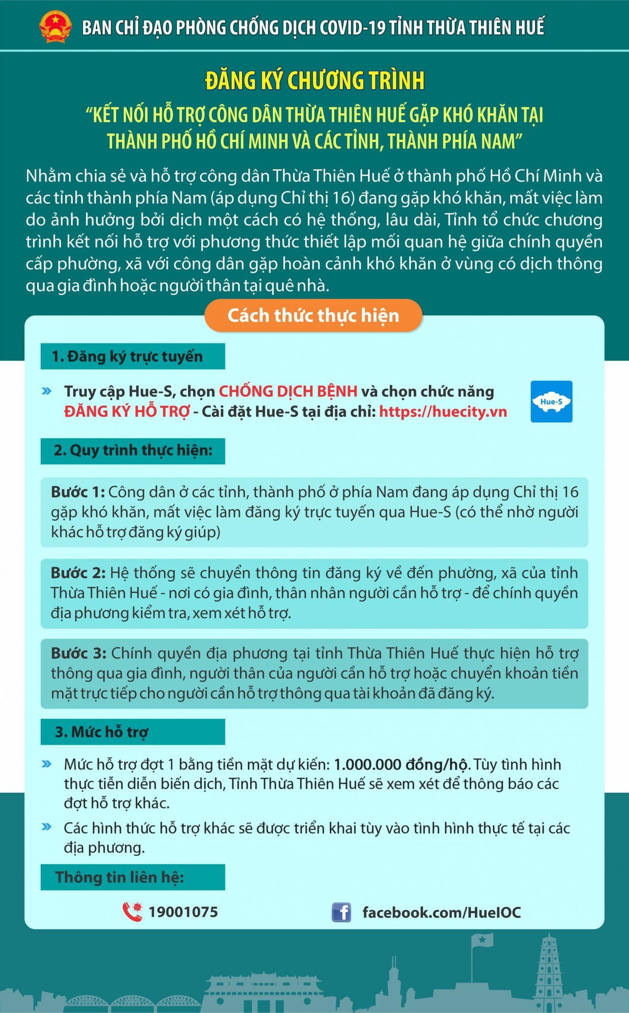 Kích hoạt chương trình hỗ trợ công dân xa quê gặp khó khăn do dịch bệnh