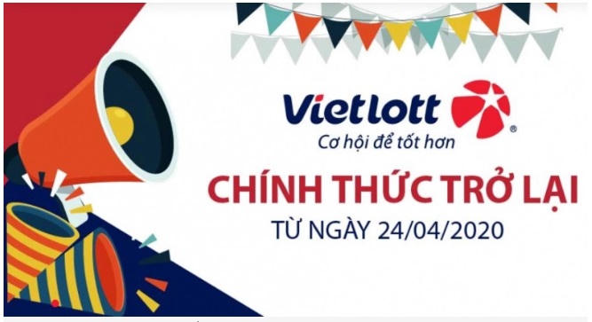 Các Công ty Xổ số kiến thiết khu vực miền Nam xin hoạt động lại sau giãn cách xã hội