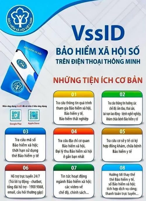 “VssID- Bảo hiểm xã hội số” mang lại nhiều tiện ích cho người sử dụng