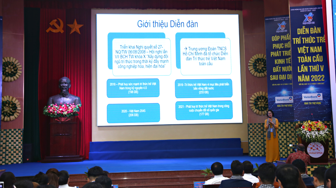 Khai mạc Diễn đàn Trí thức trẻ Việt Nam toàn cầu tại Bến Tre