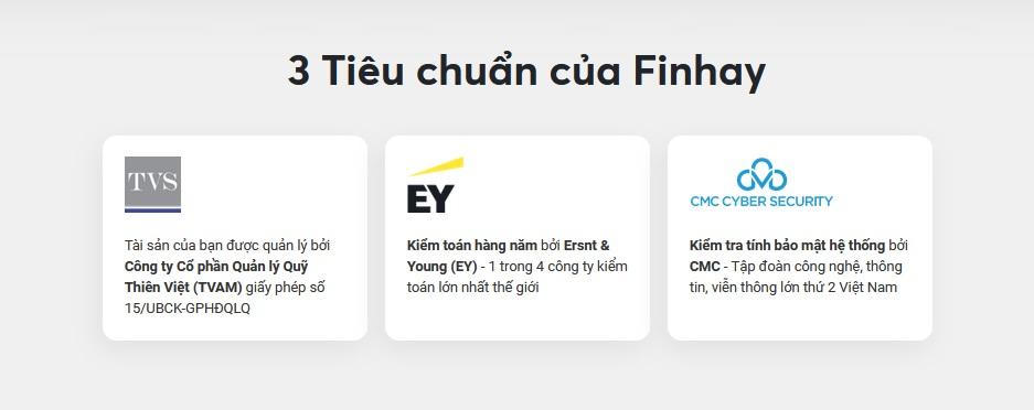 Chuyên gia tài chính Lâm Minh Chánh vẫn kêu gọi đầu tư vào Finhay dù đang làm ăn thua lỗ