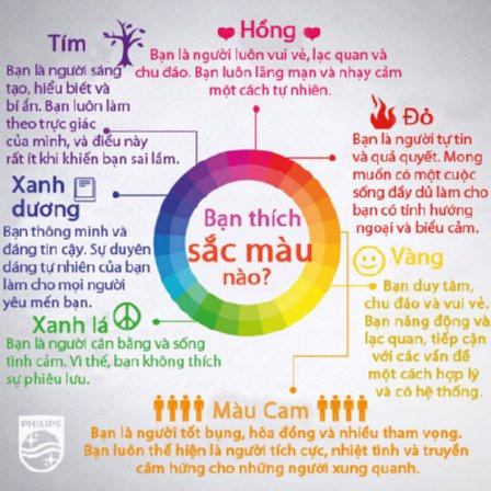Màu sắc yêu thích tiết lộ tính cách của bạn